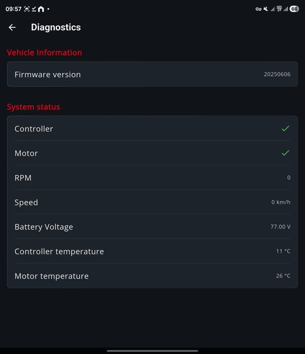 E RIDE PRO SR 25KW L1e/L3e TVA DEDUCTIBIL Motocicleta electrica