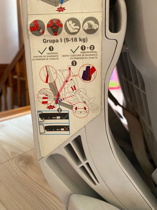 Scaun auto pentru copii