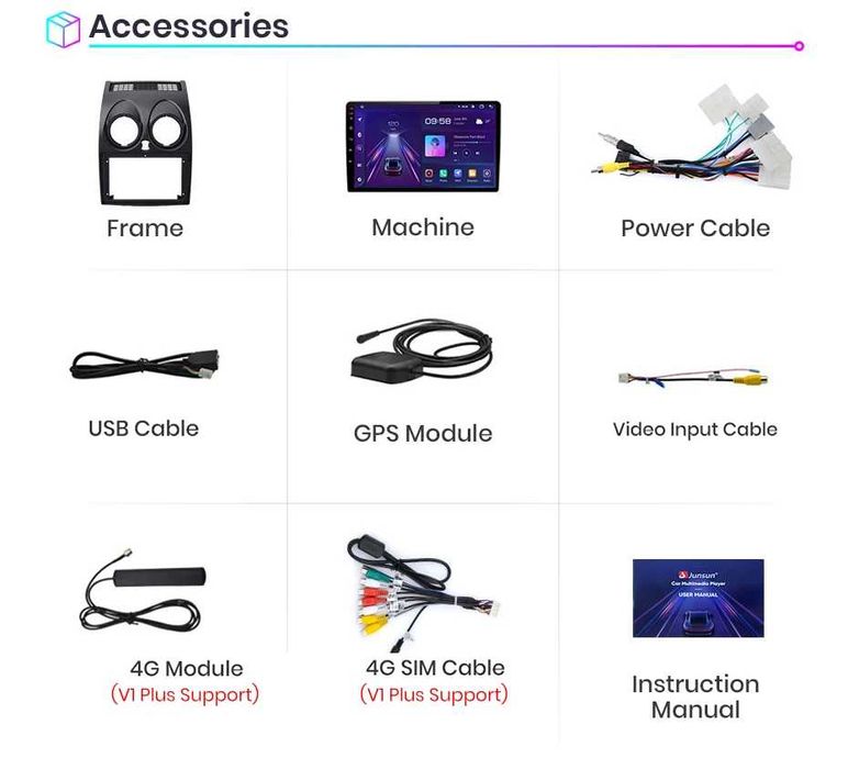 Navigatie Junsun V1 Plus pentru Nissan Qashqai 2006-2013 cu camera