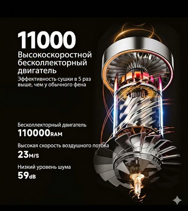 Выпрямитель волос, Стайлер
