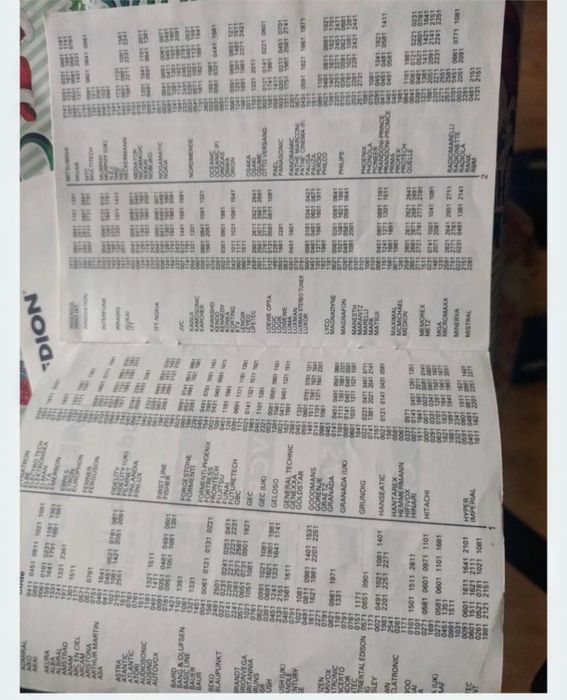 Telecomandă universală Medion