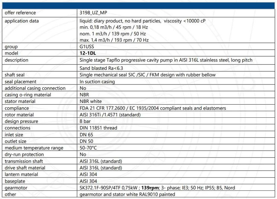Европейский винтовой насос в наличии 1,0/3,0/5,0/8,0/12,0 м3/час