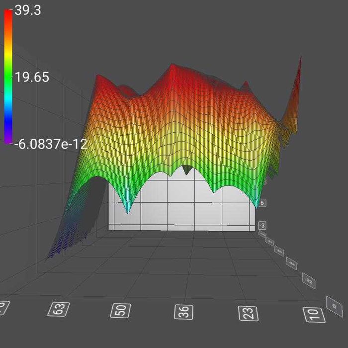 Откриване на вода за сондаж с георадар,сондажи за вода.