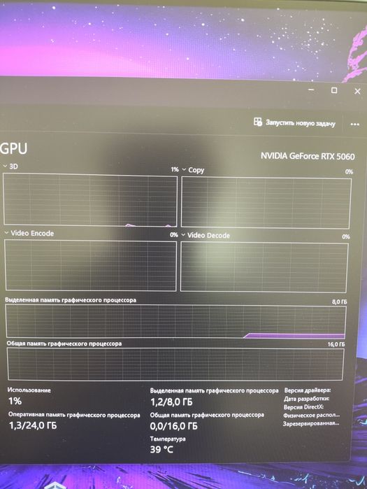 Игровой ПК R5 5600/RTX5060