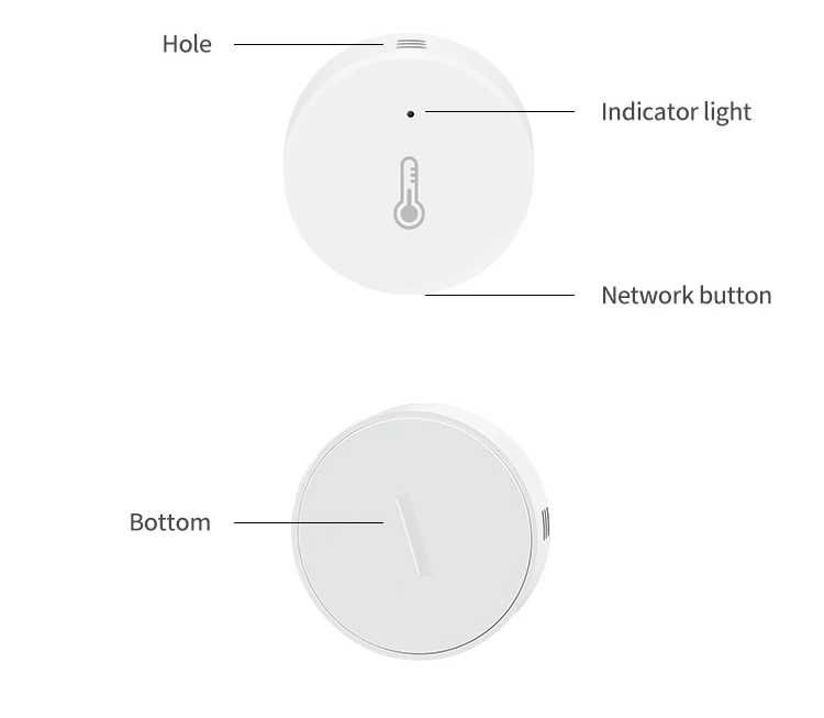Senzori diversi si bridge Zigbee Home Assistant TUYA Homekit ZHA HA