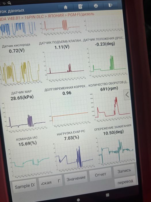 Диагностика хонда