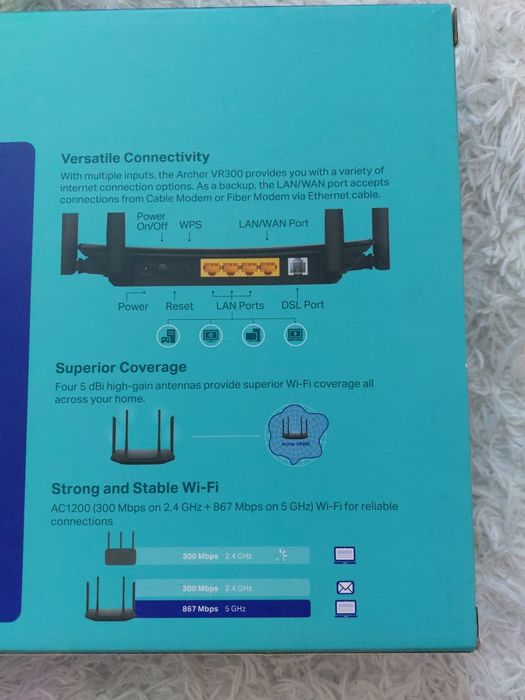 Продам tplink модем для интернета ADSL