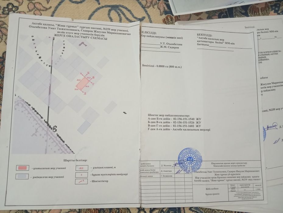 Продам землю 8соток Жана турмыс срочно