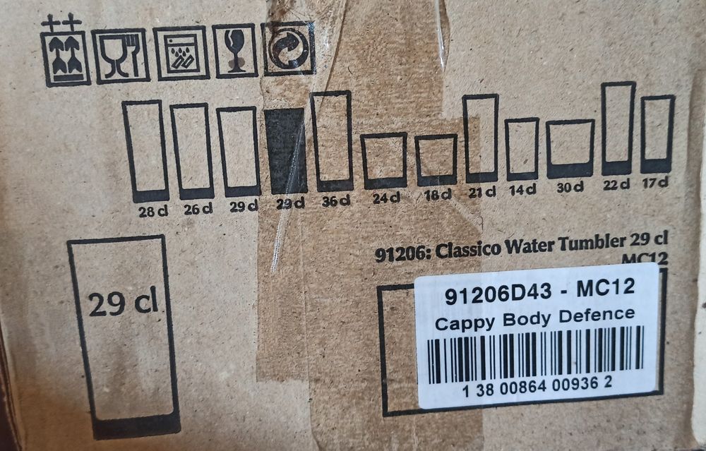 Чаши,халби,пепелници от едно време