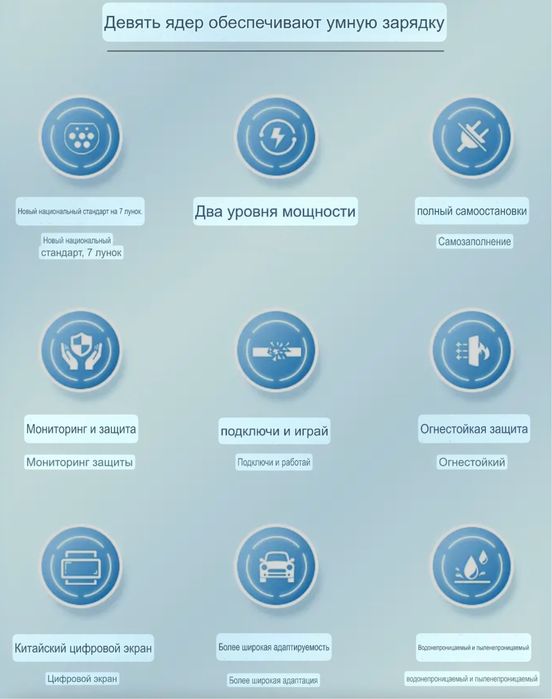 Зарядка 3,5 kw новое поколение 5*