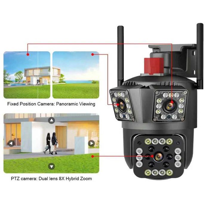 Тройна Външна WiFi Камера  с три обектива 12MP, ICSee Бебефон