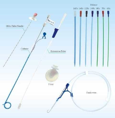 Дренажный катетер