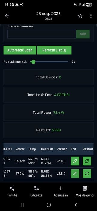Vând miner bitcoin bitaxe