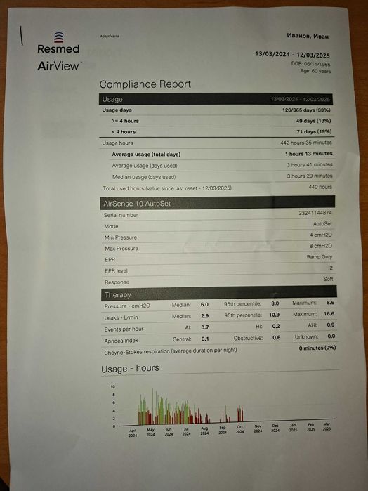 Автоматичен CPAP апарат ResMed AirSense 10 AutoSet
