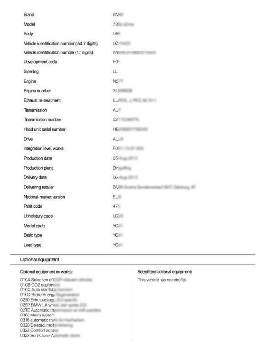 Istoric reprezentanta BMW / Mini / KM / Daune /