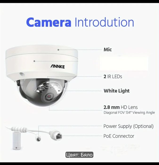 4 куполни камери за видеонаблюдение Annke с резолюция 12 MP и цветно нощно виждане.