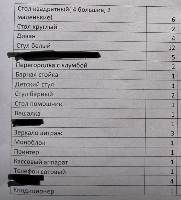 Продам оборудование, мебель для кафе