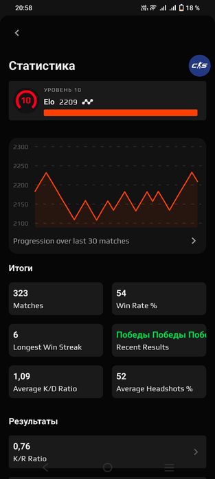 Faceit аккаунт 10 lvl