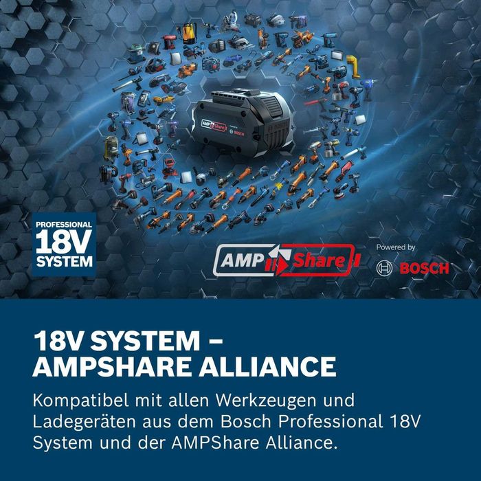 ПРОМО Нова 2г Гаранция Акумулаторна Батерия BOSCH 1x GBA 18V 5,0Ah, 1600A002U5