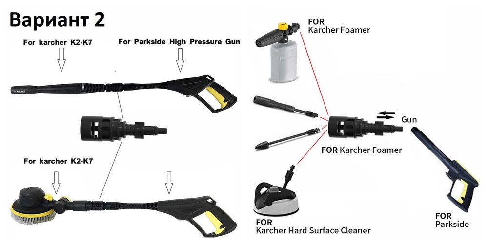 Адаптери за Karcher K2–K7 и Parkside , Lavor , Bosch – двупосочно
