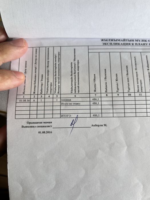 Продается теплица 500кв/м(участок с теплицей)