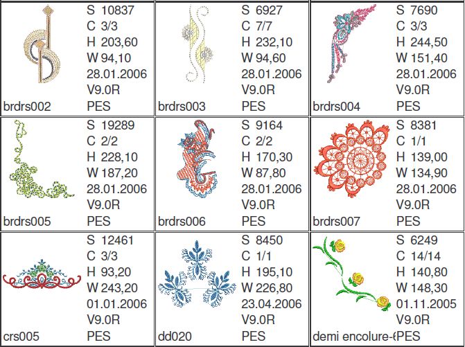 Pachet modele broderie pentru Brother/Ricoma,Tajima etc.+ programe
