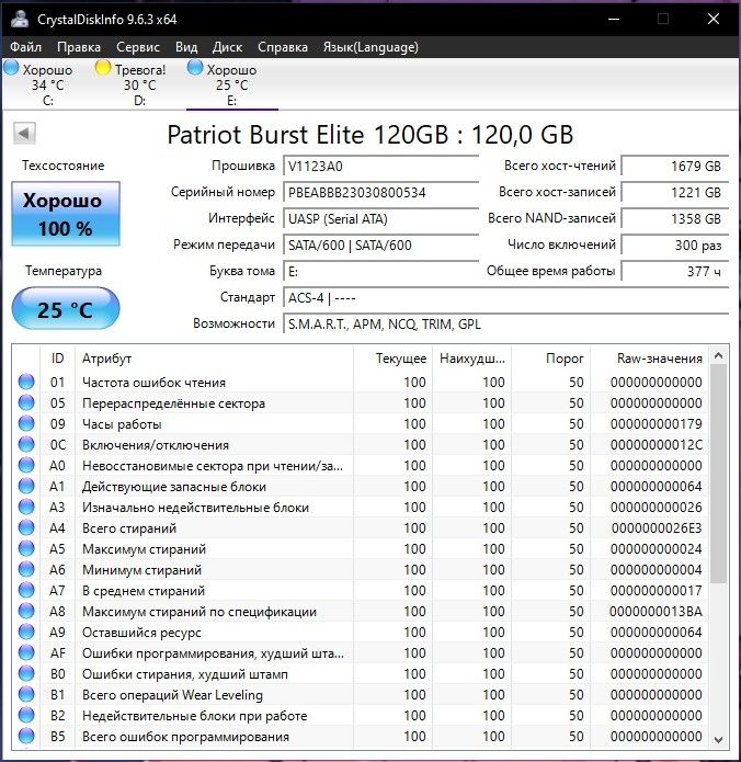 Жёсткий Ssd диск 120gb