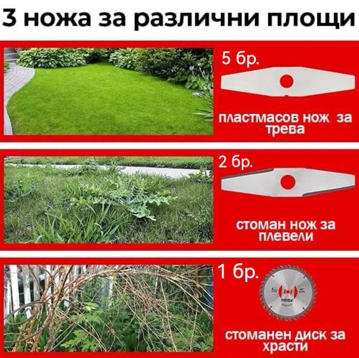 НЕМСКА Резачка и Тример 2в1 36V 8,0AH KRAFTROYAL 4 Батерии + ЛЕД ФЕНЕР