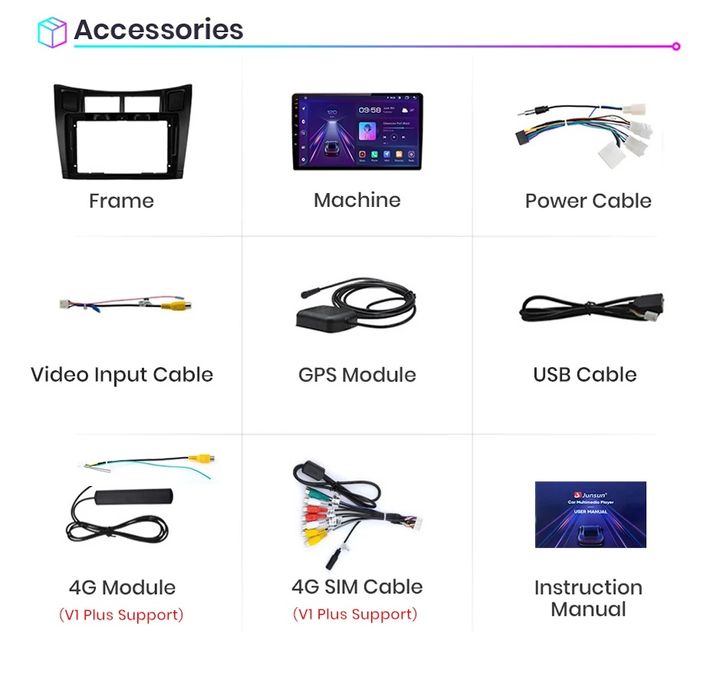 Navigatie Android dedicata Toyota Yaris (2005-2012)