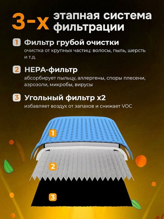 Очиститель воздуха Conflate, для дома, голубой, воздухоочиститель с ар