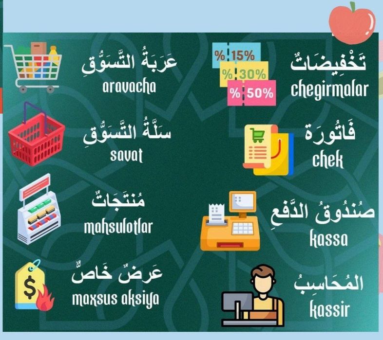 Onlayn va oflayn arab tili kurslariga marhamat!!!