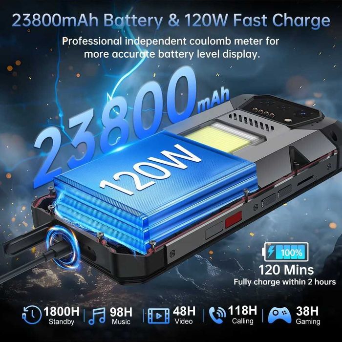 8849 Hike 4G 24GB RAM 512GB ROM с IP68 защита
