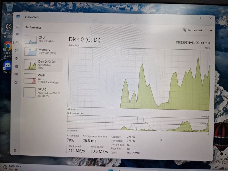 Hp 255 G9 | Ryzen 5 12 CPU | SSD 512 | 8gb RAM