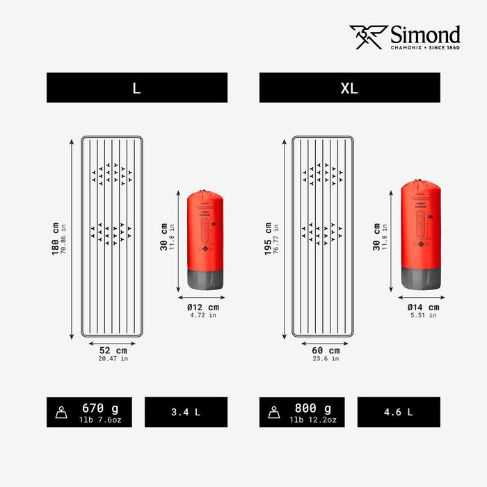 Saltea gonflabilă izolantă - produs resigilat - (SecondHand) Decathlon
