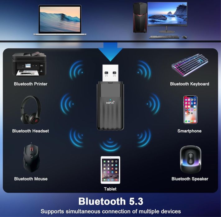 WonLink Wifi 6 Adapter Bluetooth
