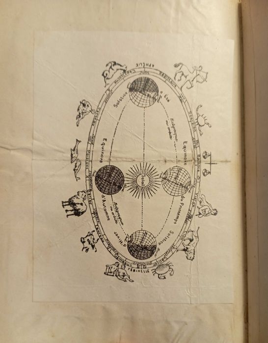 Пълен френско-български речник - Н. Марков, 1906