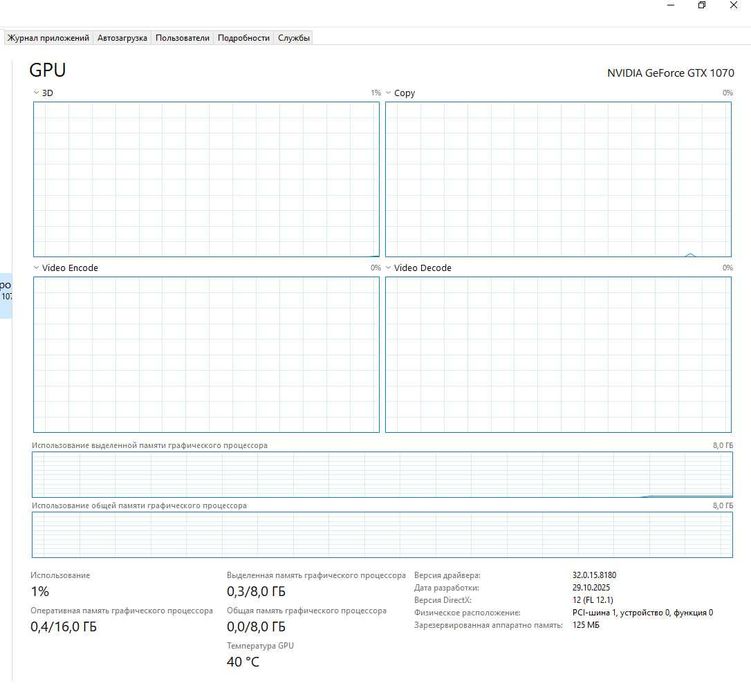 Продам gtx 10708gb