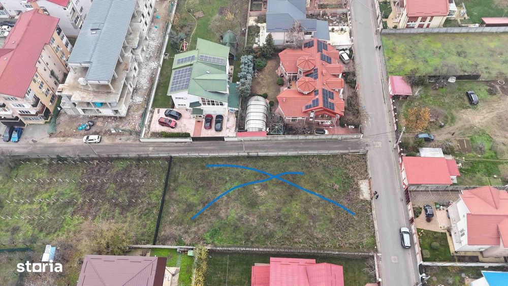 Teren intravilan de vânzare direct de către proprietar