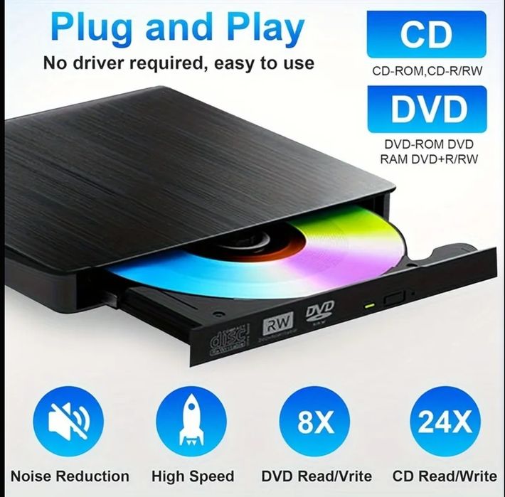 Unitate CD DVD Player Extern CD RW Scriere Citire