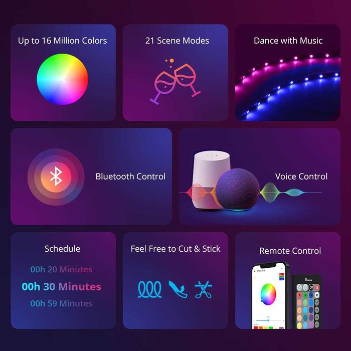 SONOFF L2 5M Smart LED Light Strip Wi-Fi RGB Интелигентна LED Лента