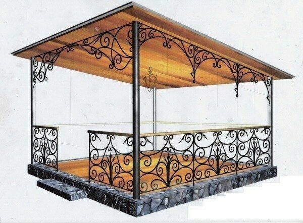 Биседки по вашему желанию