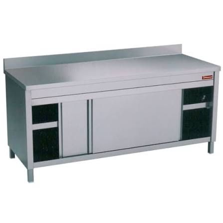 Mese reci si calde din inox! Confectii inox de orice dimensiune mese,rafturi,dulapuri…etc