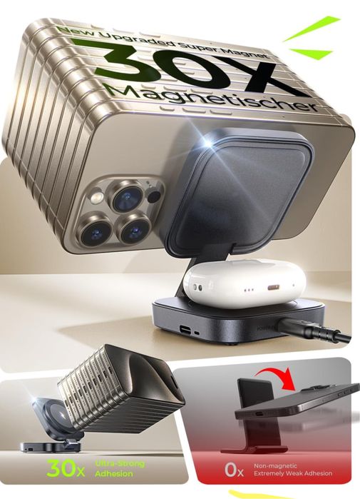 Incarcator wireless magsafe iPhone Apple Watch AirPods 3-1