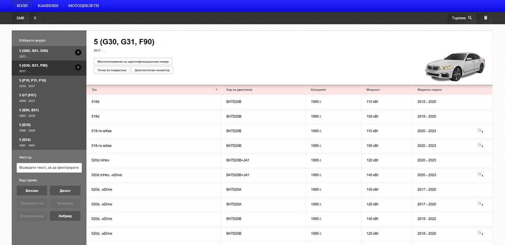 Сервизна база данни за автомобили + камиони + мотоциклети