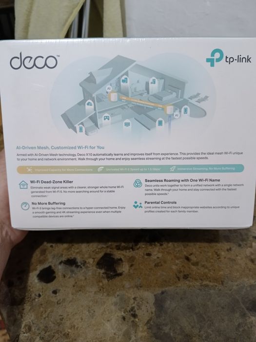 Роутер система Деко