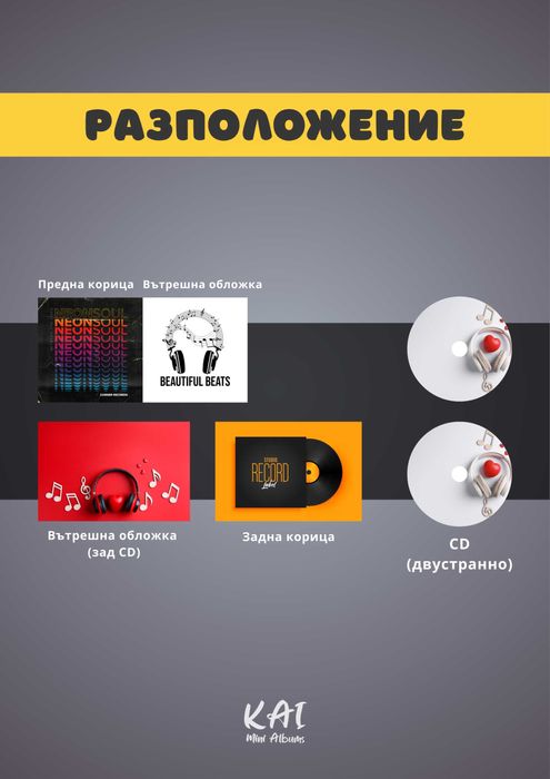 Персонализиран мини CD албум – оригинален подарък