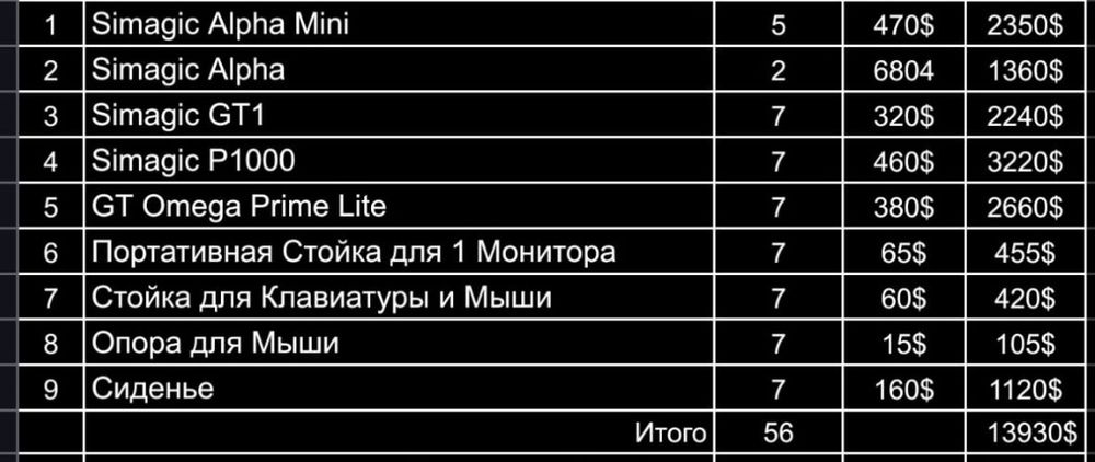 Комплект для Сим рейсинга