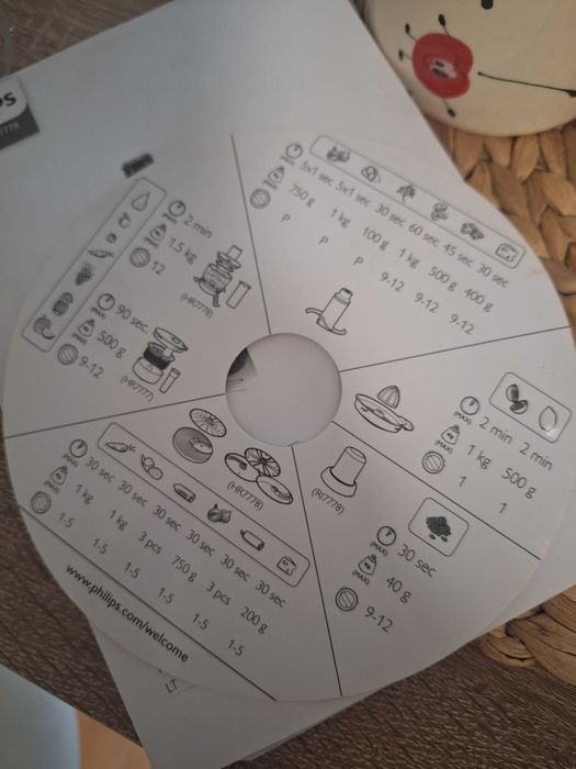 Кухненски робот Philips HR778