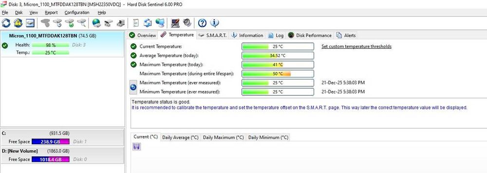 Solid-State Drive (SSD) Cisco 128GB SATA 6G 2.5" MTFDDAK128TBN