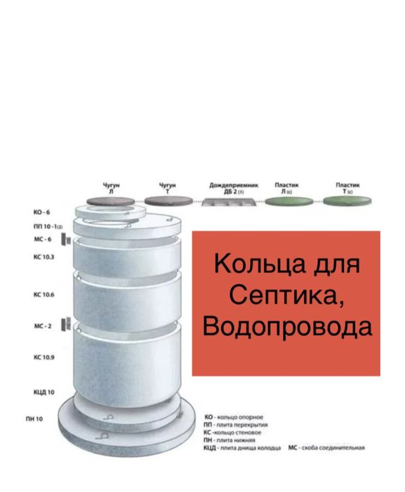 ЖБИ колодец, блок и лоток